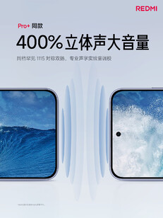 (图片来源：小米）