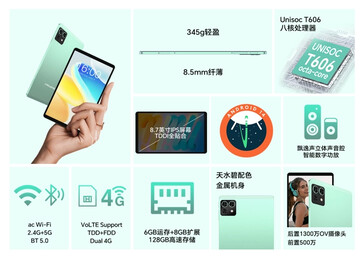 (图片来源：Teclast）