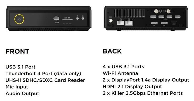 Zotac Magnus EN374070 的外部端口（来源：Zotac）