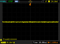 50％时的PWM