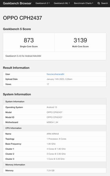 (图片来源：Geekbench)