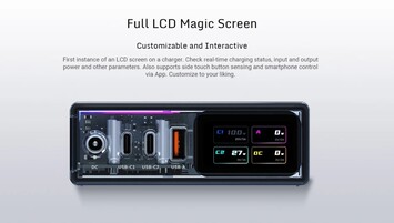 提供用于实时监控的可定制 LCD 屏幕。(来源：Redmagic）