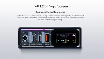 提供用于实时监控的可定制 LCD 屏幕。(来源：Redmagic）