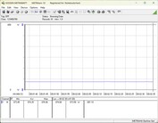 功耗测试系统 - 空闲