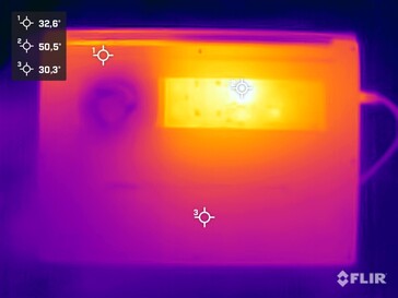 压力测试期间的底面