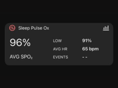 Garmin Connect 应用程序中的新睡眠脉搏血氧小部件有一个神秘的 &quot;活动 &quot;部分。(图片来源：Gadgets &amp;amp; Wearables）