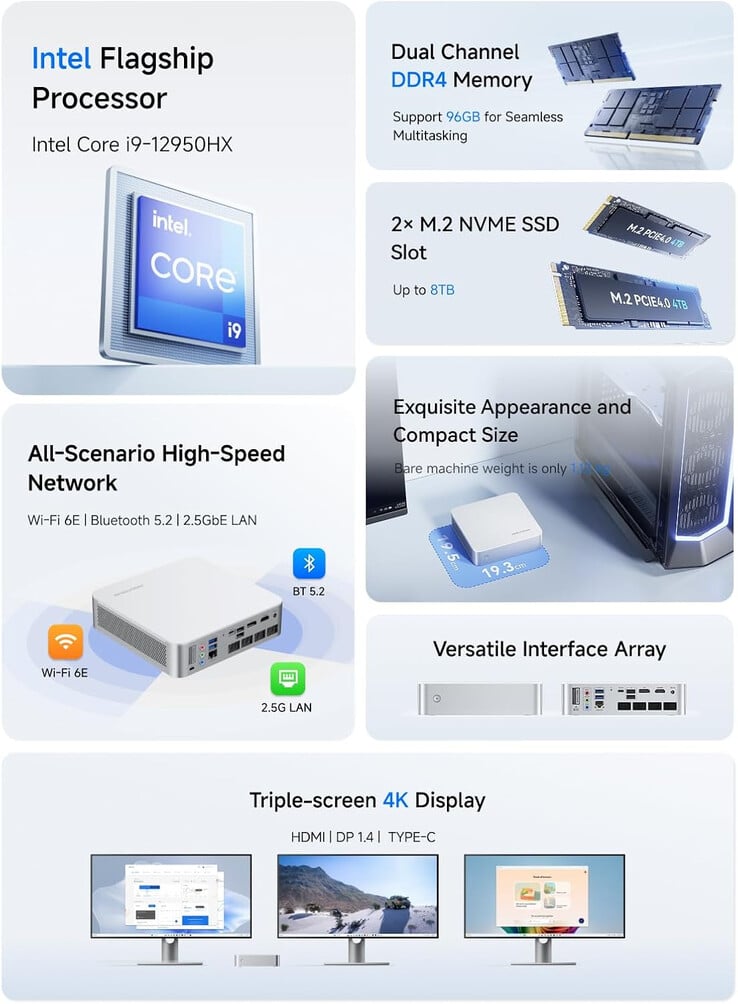 (图片来源：Minisforum）