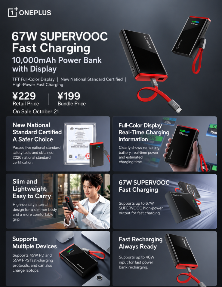 OnePlus 67W SuperVOOC 移动电源信息图,展示其设计、显示屏、充电功能和配件