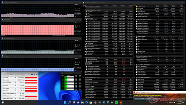 Prime95+FurMark压力