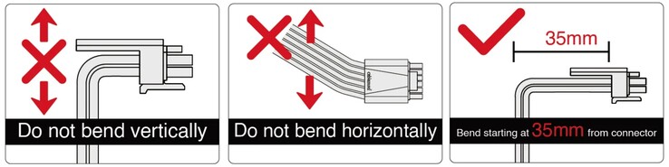 CableMod的指南。(图片来源：CableMod - 已编辑)