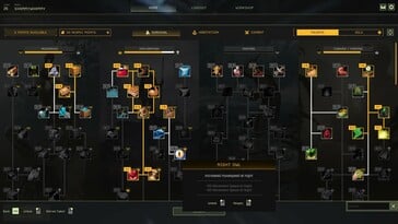 伊卡洛斯游戏中的人才图。(图片来源：Steam）