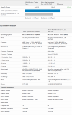 NvidiaGeForce RTX 4080 vs RTX 3080 OpenCL（图片来自Geekbench）