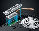 Graugear公司为PlayStation 5销售几种M.2 SSD冷却解决方案。 (图片来源: Graugear)