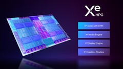 英特尔 Arc 140T GPU 浮出水面，性能比 Lunar Lake 140V 提升 60%（图片来源：英特尔）