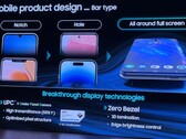Samsung Display 在其 K-Display 商业论坛演讲中使用的幻灯片。(资料来源：PatentlyApple)