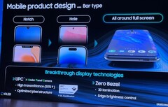 Samsung Display 在其 K-Display 商业论坛演讲中使用的幻灯片。(资料来源：PatentlyApple)