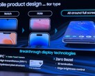 Samsung Display 在其 K-Display 商业论坛演讲中使用的幻灯片。(资料来源：PatentlyApple)