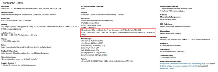 为什么 Thunderbolt 4 仅适用于 RTX 4070 以上的 SKU（来源：戴尔网站截图）？