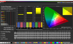 颜色（轮廓：标准，色温：暖色，目标色彩空间：sRGB）