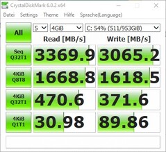 CrystalDiskMark的结果