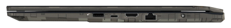 右侧：USB 3.2 Gen 1 (USB-A), USB 3.2 Gen 1 (USB-C; DisplayPort), HDMI 2.1, Gigabit Ethernet, 电源端口