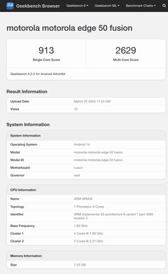 (图片来源：Geekbench）