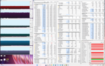 赛博朋克 2077》压力（平衡模式）