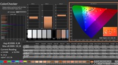 CalMAN: 色彩检查器