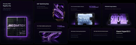 平板电脑的主要亮点（机译）