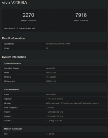 vivo X100 单核和多核得分（图片来自 Geekbench）