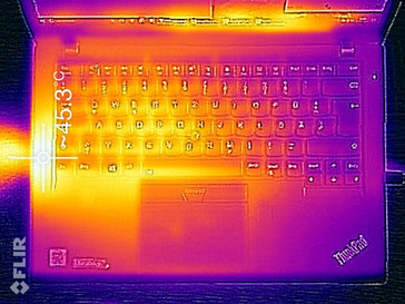 Temperature development load (top)