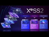英特尔 XeSS 2 现已具备人工智能驱动的帧生成功能(图片来源:英特尔)