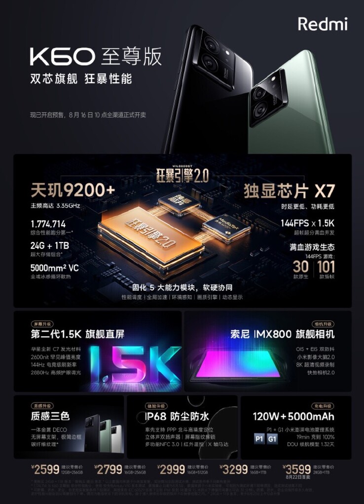 红米 K60 Ultra 规格（图片来自红米公司）