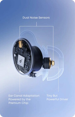 Sleep A30 配备了两个噪音传感器（图片来源：Anker）