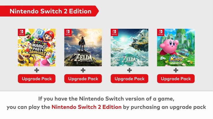 任天堂 Switch 2 升级包（图片来源：任天堂美国公司）