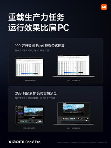 (图片来源：小米）