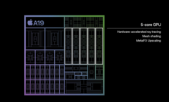 Apple最新智能手机 SoC 正式亮相（图片来源：Apple)