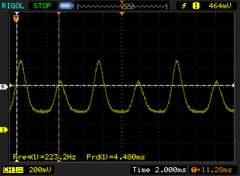 亮度&gt;2%。 120.2 - 223.2 Hz