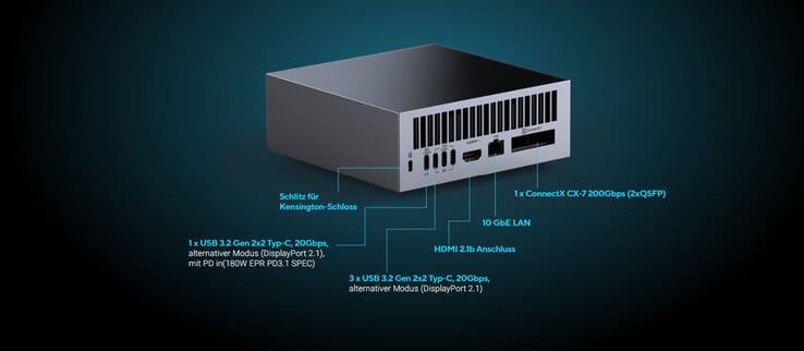 这款功能强大的迷你 PC 还可通过 USB-C 接口连接多台显示器（图片来源：华硕）