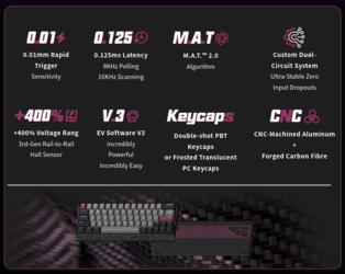Iqunix EV63 的亮点