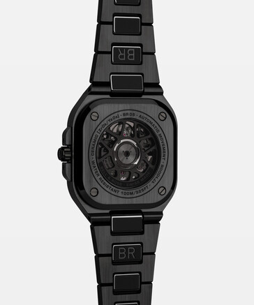 (图片来源：Bell &amp; Ross）