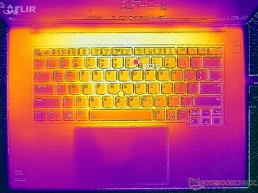 系统空闲（C 盖）