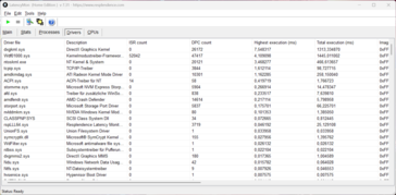 LatencyMon - 驱动程序