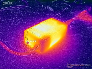 即使在运行高负载时，交流适配器也能保持相对低温