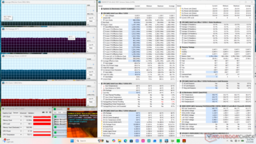 Prime95+FurMark 压力