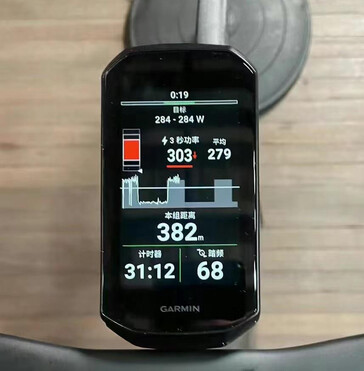 (图片来源：via u/adriodsdad &amp; Cyclists Hub)