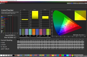 色彩准确性（鲜艳的色彩方案、暖色温、sRGB目标色彩空间