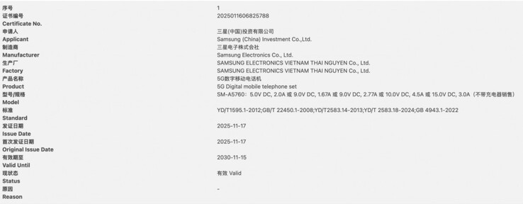 (图片来源：CCC）