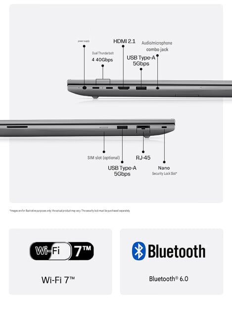 ZBook X 16 G2ig 笔记本电脑的端口配置(机器翻译)