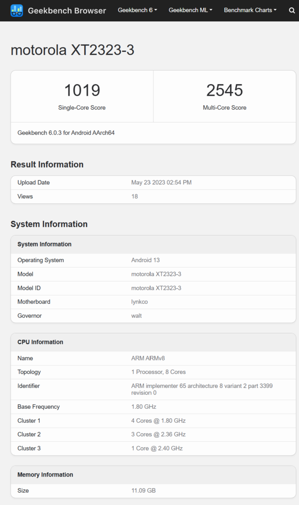 (图片来源：Geekbench)